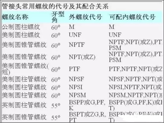 ansys计算静强度计算中闪退